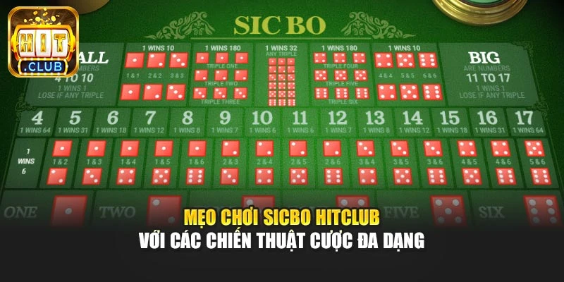 Mẹo chơi sicbo Hitclub với các chiến thuật cược đa dạng